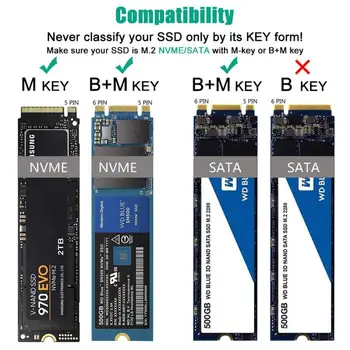 M. 2 NVME SSD корпус Адаптер NGFF SATA двойна протокол USB 3.1 Type-C Калъф за четене NVMe Корпус за външен твърд диск 10 gbps